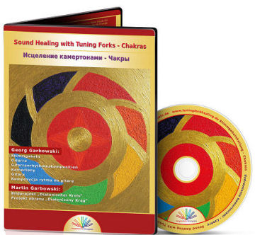 healing chakras music Chakras b